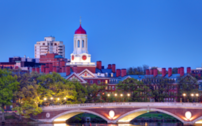 Harvard Receives Embarrassingly Low Freedom of Speech Score